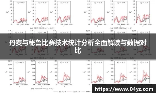 丹麦与秘鲁比赛技术统计分析全面解读与数据对比