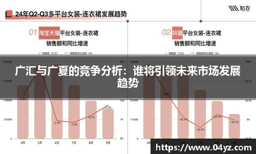 广汇与广夏的竞争分析：谁将引领未来市场发展趋势